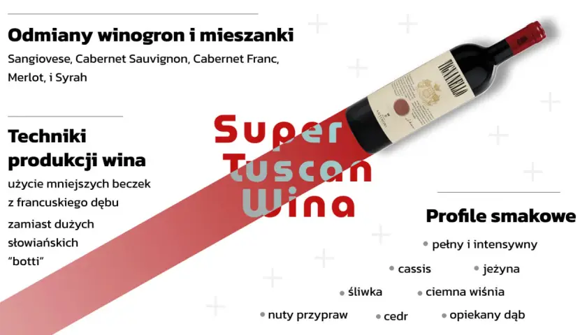 Jak rozpoznać nuty dębowe w winie? Wpływ leżakowania w beczkach francuskich na smak Super Tuscan.