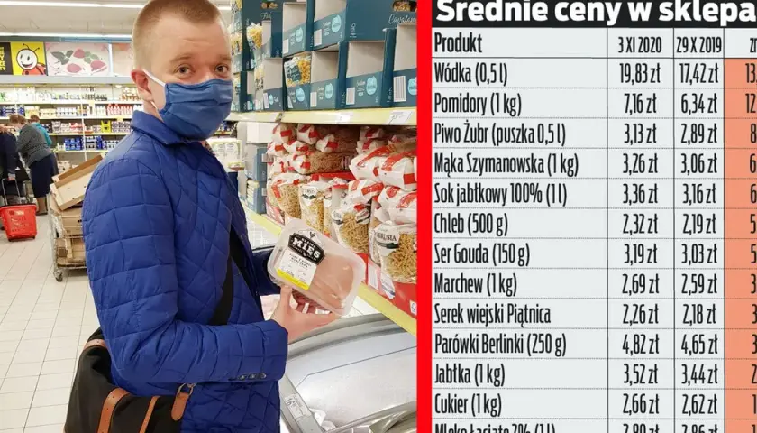Ile kosztuje 100 wódki? Sprawdź ceny i oszczędź na zakupach