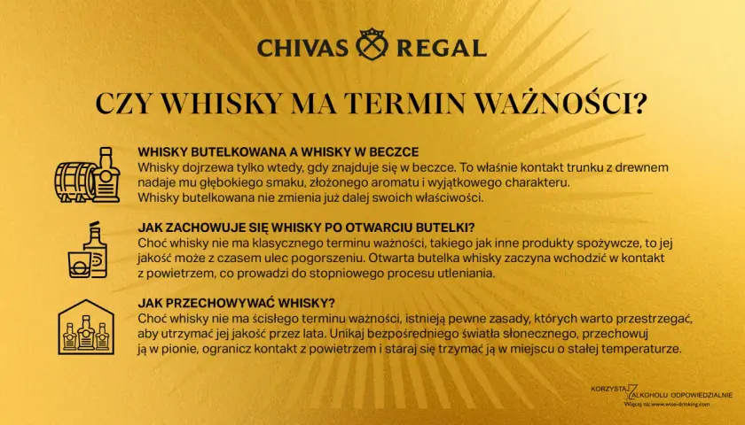 Jak sprawdzić czy stara butelka whisky z barku nadaje się do picia? Porady dotyczące przechowywania i oceny jakości whisky.