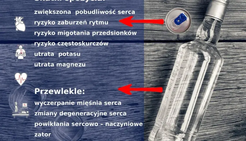 Mieszanie wódki z napojami energetycznymi to zły pomysł. Skutki dla serca: pobudzenie, zaburzenia rytmu, migotanie przedsionków, częstoskurcz.