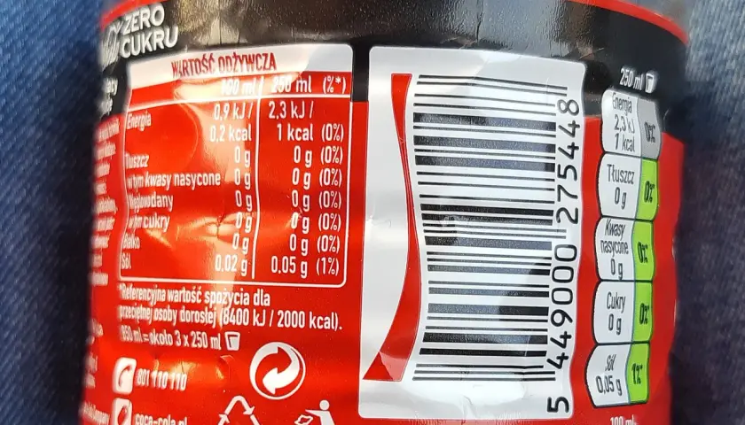 Ile kalorii ma wódka z colą zero? Zaskakujące fakty o kaloriach