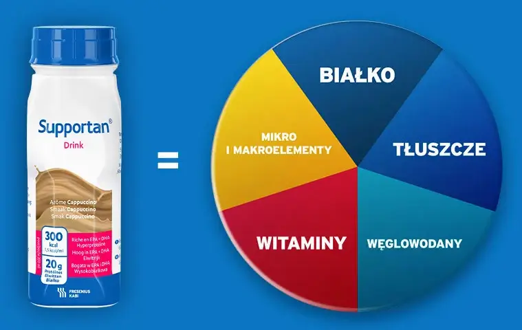 Gdzie kupić Supportan Drink? Sprawdź najlepsze oferty i ceny