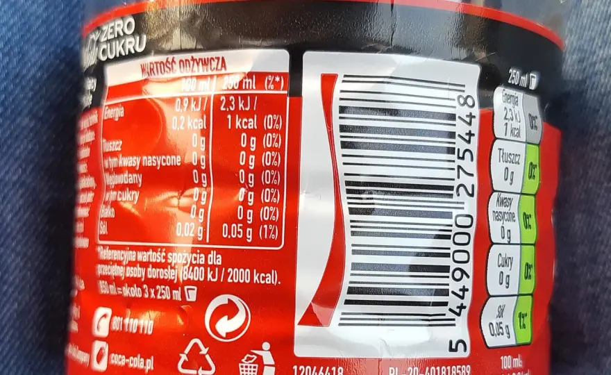 Ile kalorii ma wódka z colą zero? Zaskakujące fakty o kaloriach