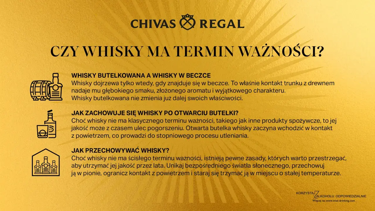 Jak sprawdzić czy stara butelka whisky z barku nadaje się do picia? Porady dotyczące przechowywania i oceny jakości whisky.