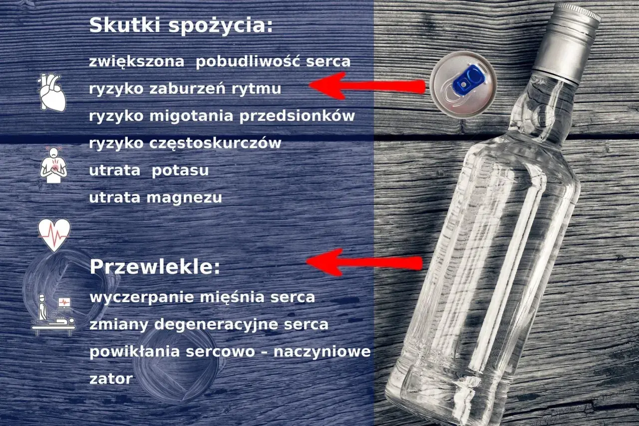Mieszanie wódki z napojami energetycznymi to zły pomysł. Skutki dla serca: pobudzenie, zaburzenia rytmu, migotanie przedsionków, częstoskurcz.