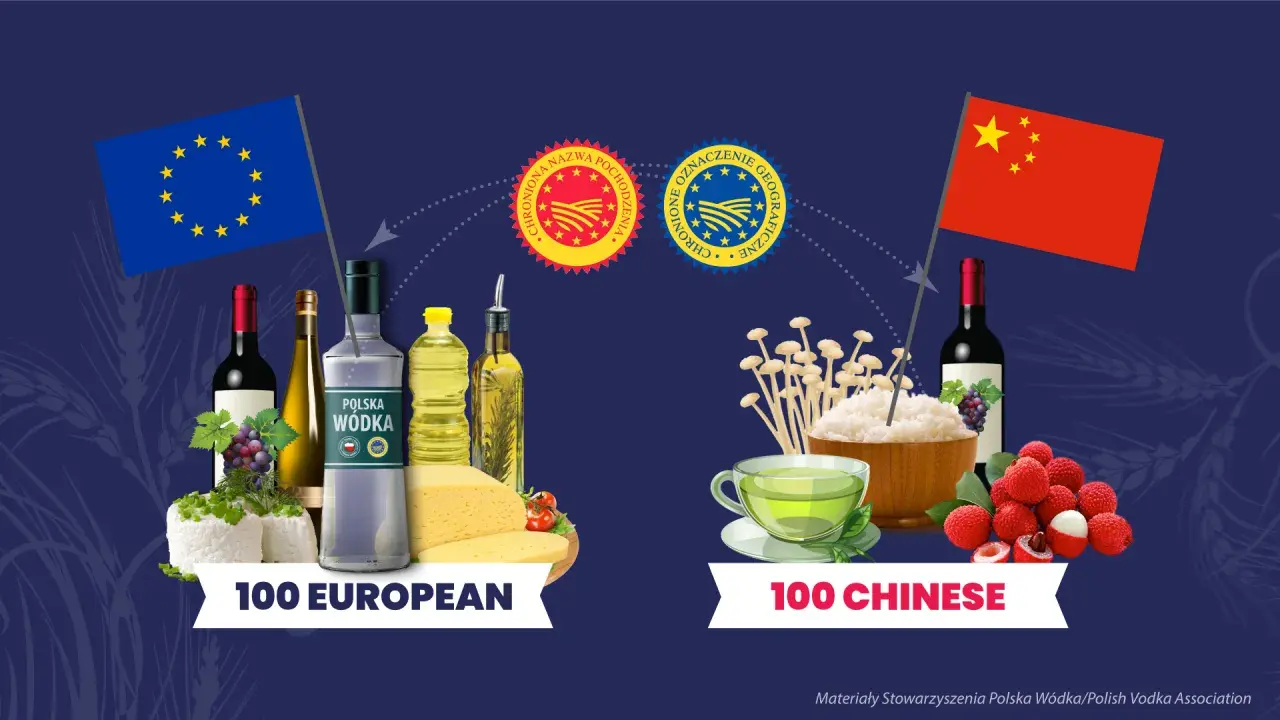 Polska wódka (PGI) z UE kontra chińskie produkty. Różnica między polską wódką a innymi krajami.