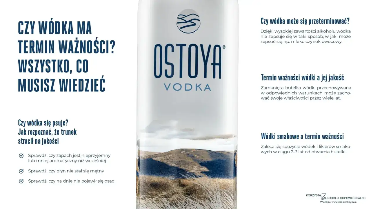 Wódka smakowa po długim staniu w słońcu może wykazywać objawy utlenienia: zmianę zapachu, zmętnienie lub osad.